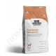 Specific Food Allergen Management CDD-HY Hond